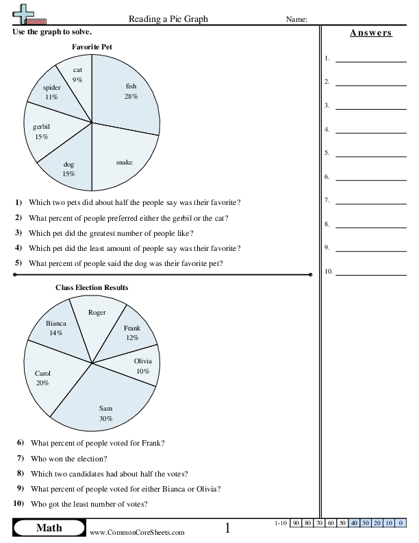 Pie Graph (Pie Chart) Worksheets - Reading with Whole Number. worksheet